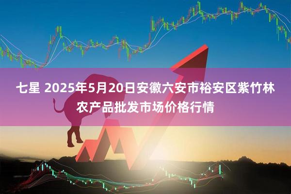 七星 2025年5月20日安徽六安市裕安区紫竹林农产品批发市场价格行情