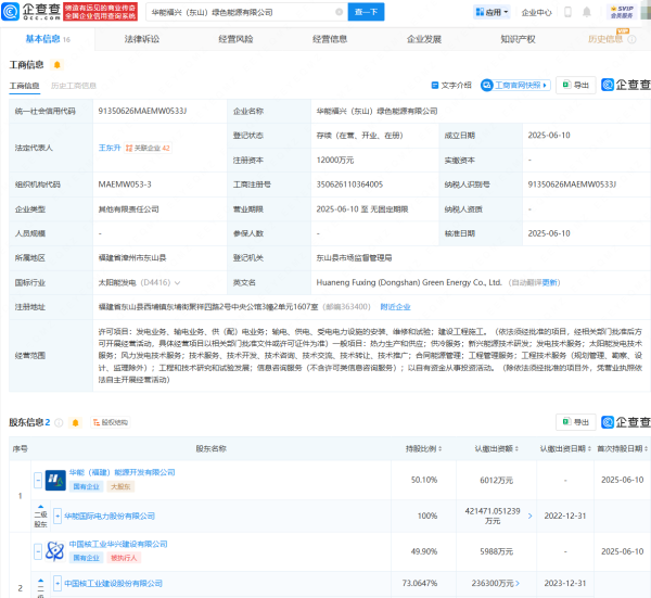 金诚无忧  华能国际、中国核建投资成立绿色能源公司