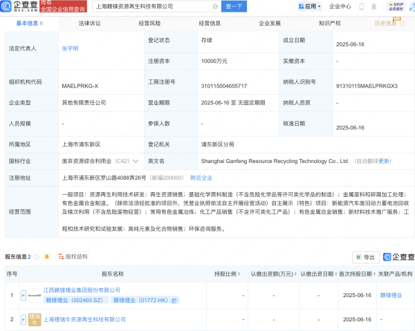 诚信双盈配资  赣锋锂业等成立资源再生科技公司
