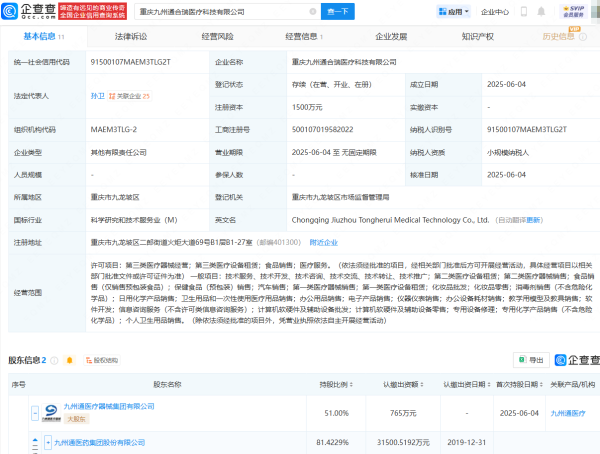 沪深优配  九州通等成立医疗科技公司，含汽车销售业务